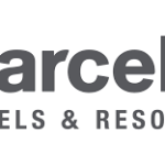 Barcelo Hotel Group